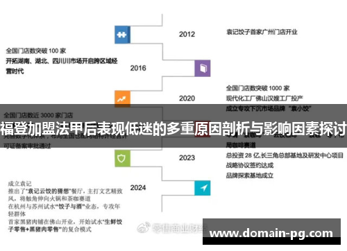 福登加盟法甲后表现低迷的多重原因剖析与影响因素探讨